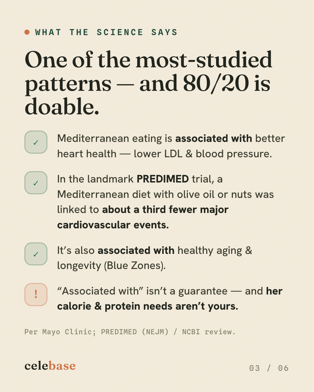 Card news slide — “What the science says,” with checks and one caution.
